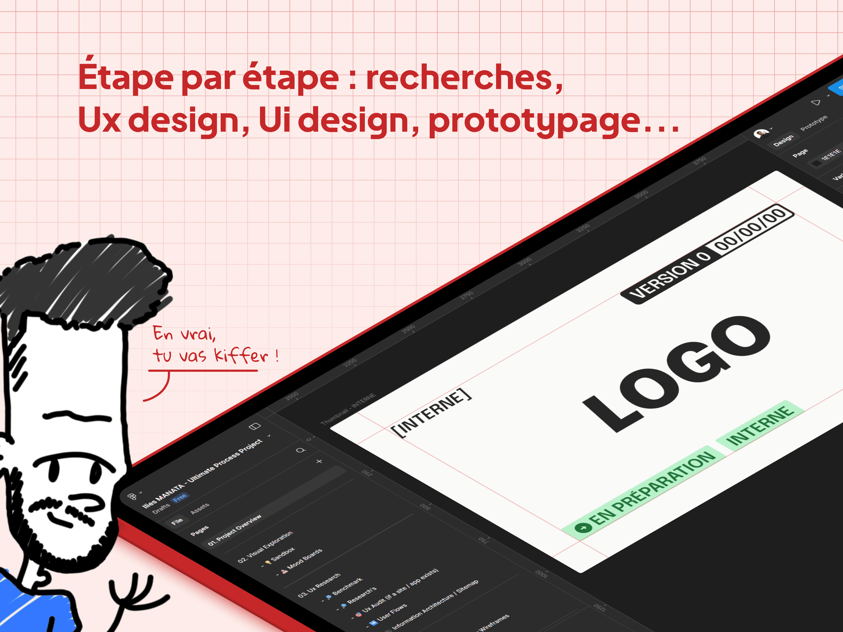 Template Ultime Process Design créée par Ilies Manata, Ux Ui Designer & Développeur Expert Framer