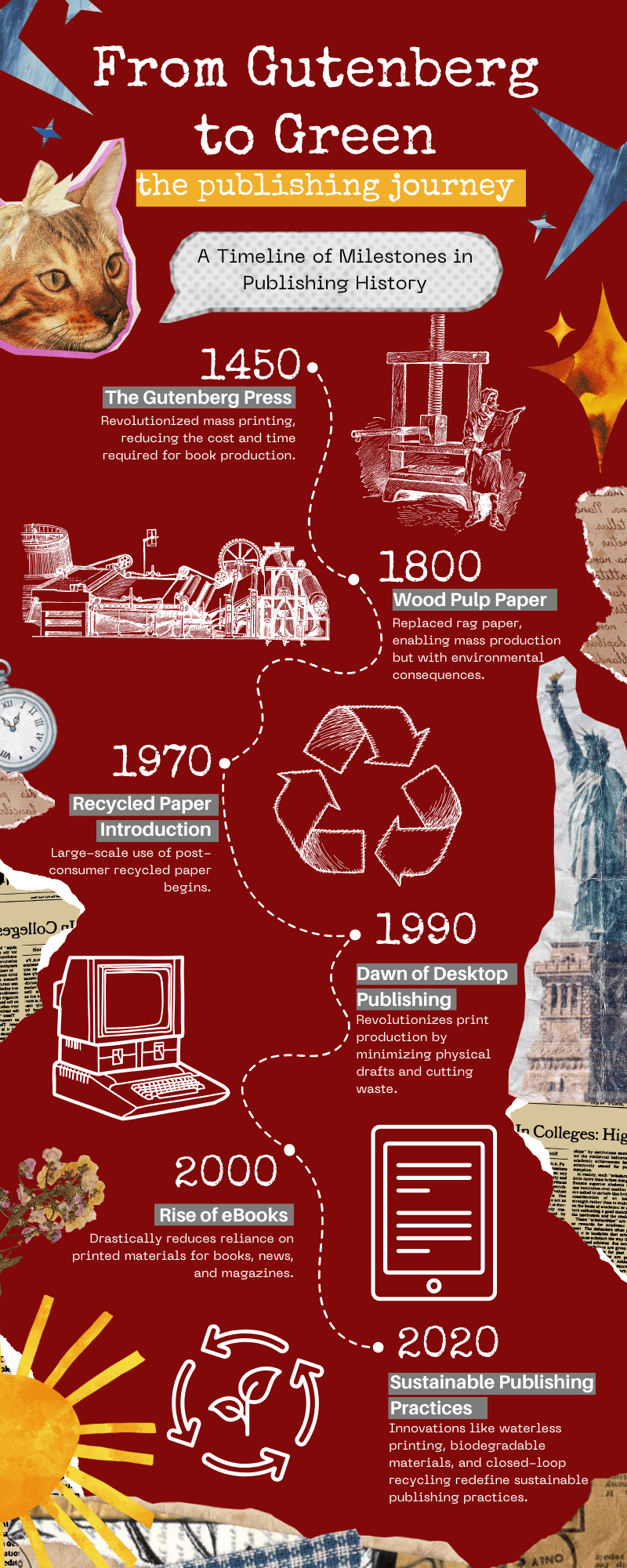 Describe this image here