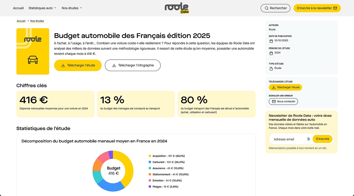 Page étude de Roole Data