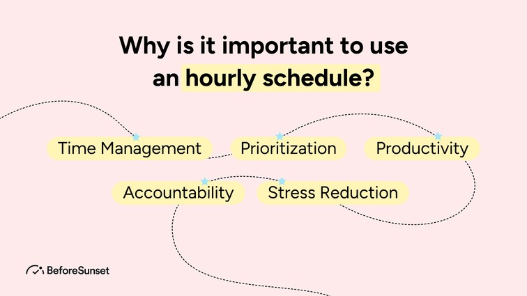Why is it important to use an hourly schedule?