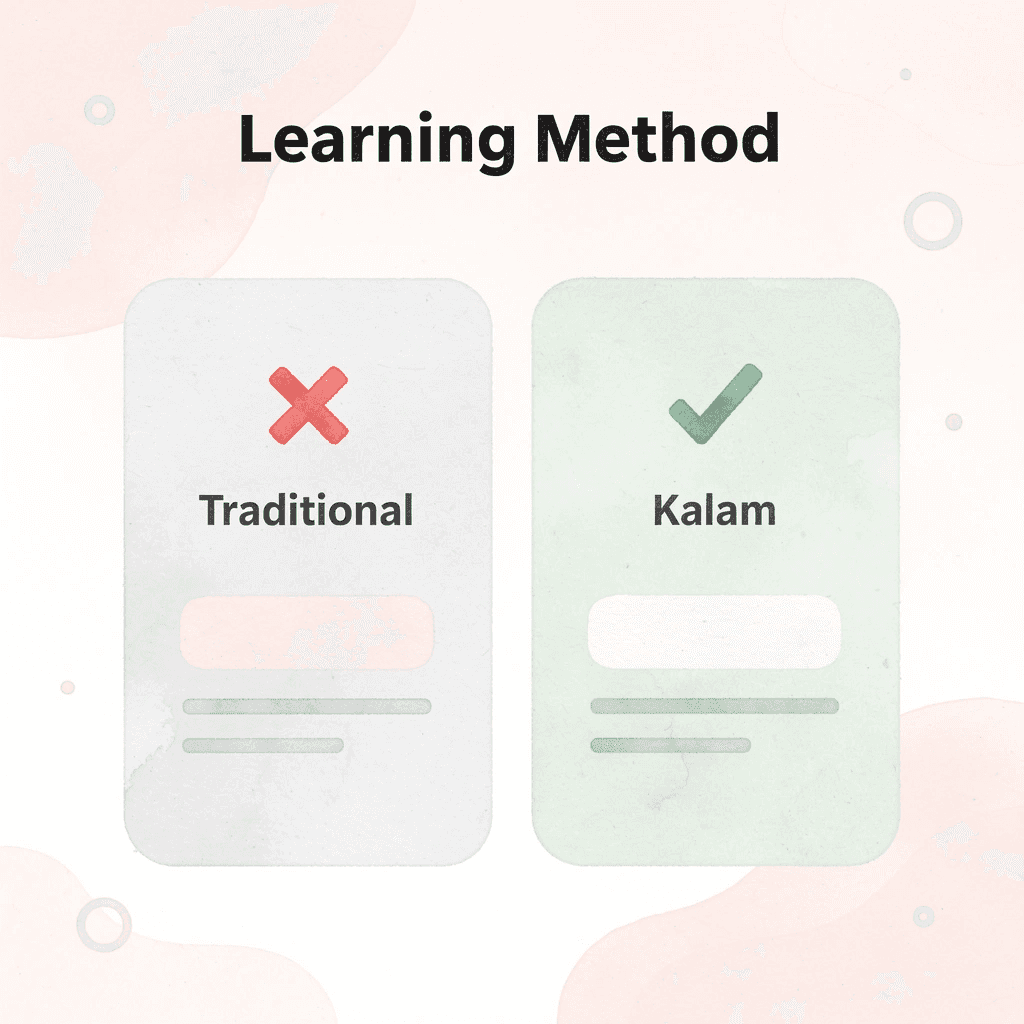 Comparison showing transformation from traditional to modern Arabic learning methods