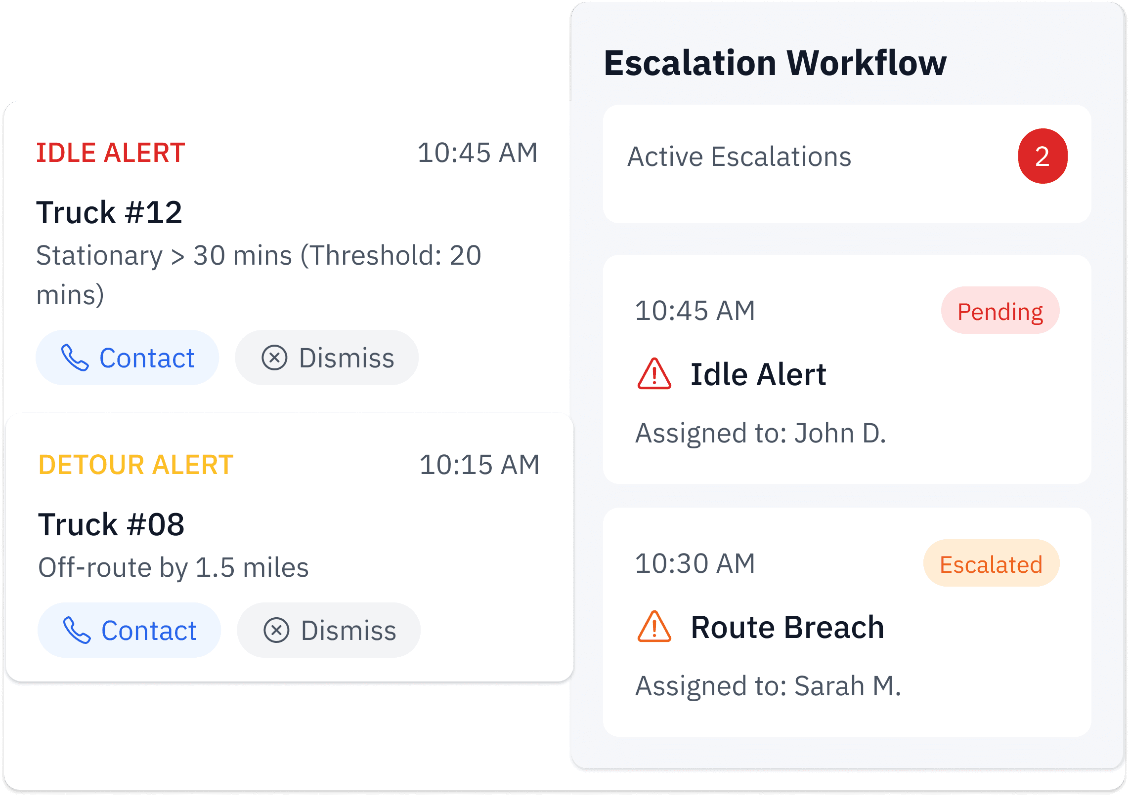 Trip Monitoring with Exception Alerts