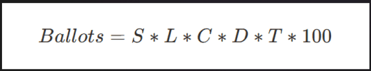 Ballots Formula
