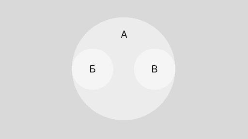 Proto-displacement