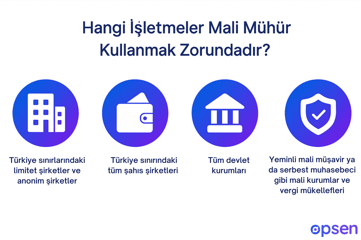 Hangi İşletmeler Mali Mühür Kullanmak Zorundadır?