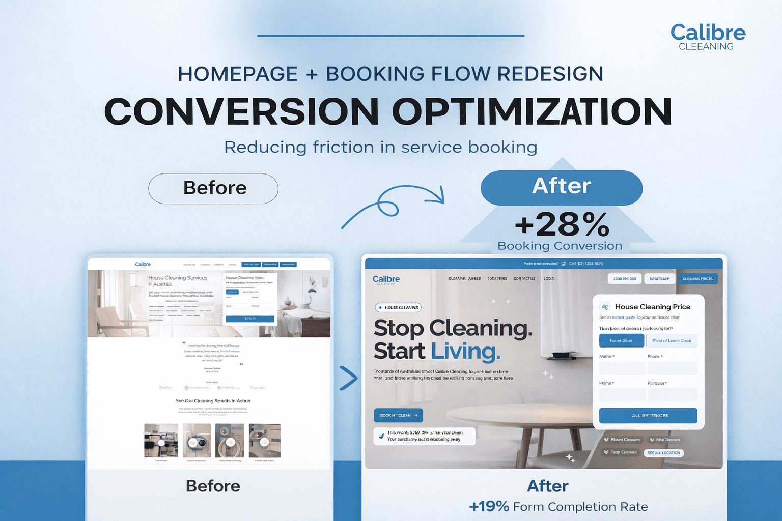 Cleaning Service Website Redesign Case Study (Australia) | Uxphoria