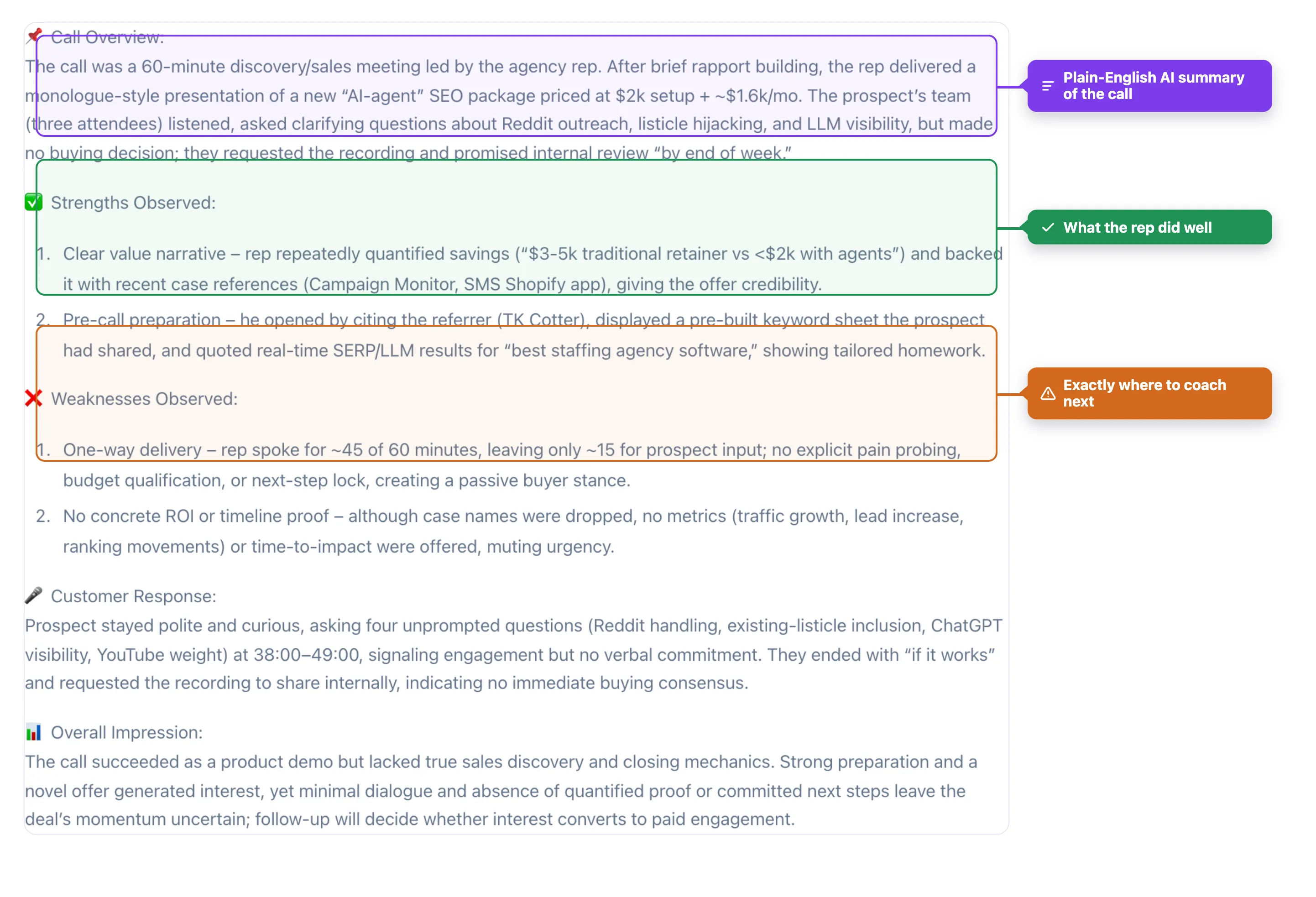 Kendo AI call summary for a real discovery call, with inline callout tags pointing to the AI-generated call overview, the strengths the rep showed, and the weaknesses to coach next, plus the customer response and overall impression