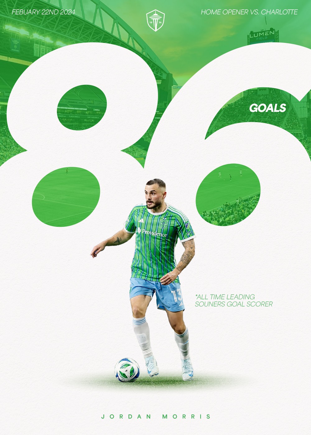 Cobi Stancik Sounders Poster 2025