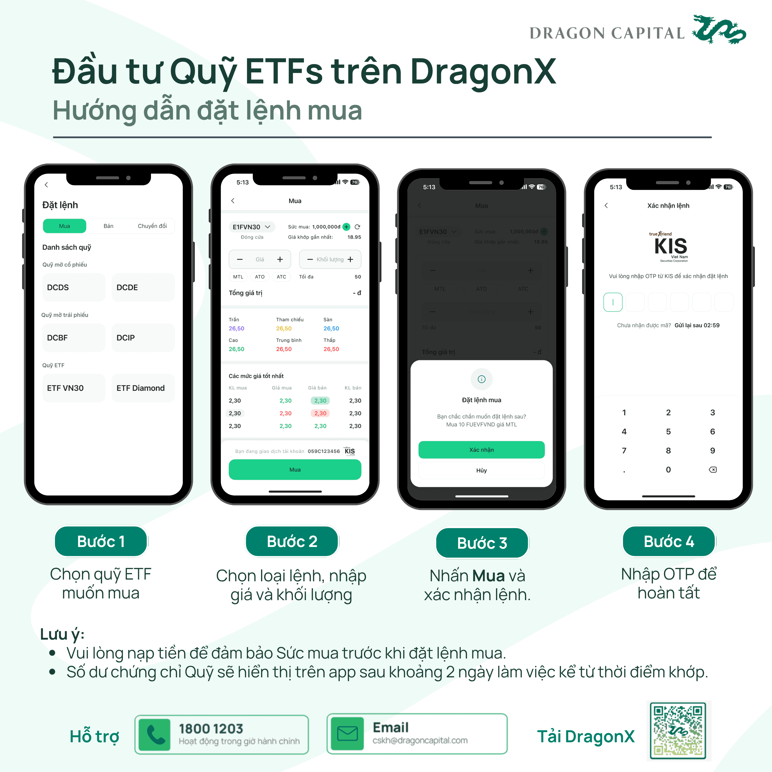 Màn hình đặt lệnh mua chứng chỉ quỹ ETF trên ứng dụng DragonX
