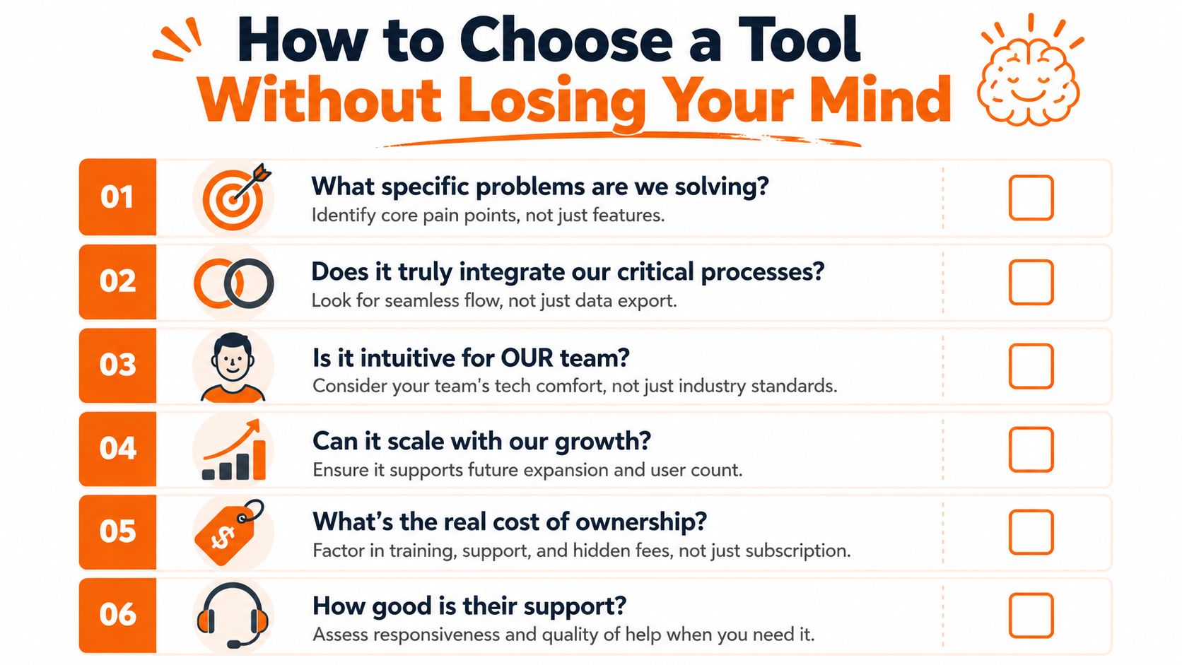 A checklist infographic titled How to Choose a Tool Without Losing Your Mind for business software selection.