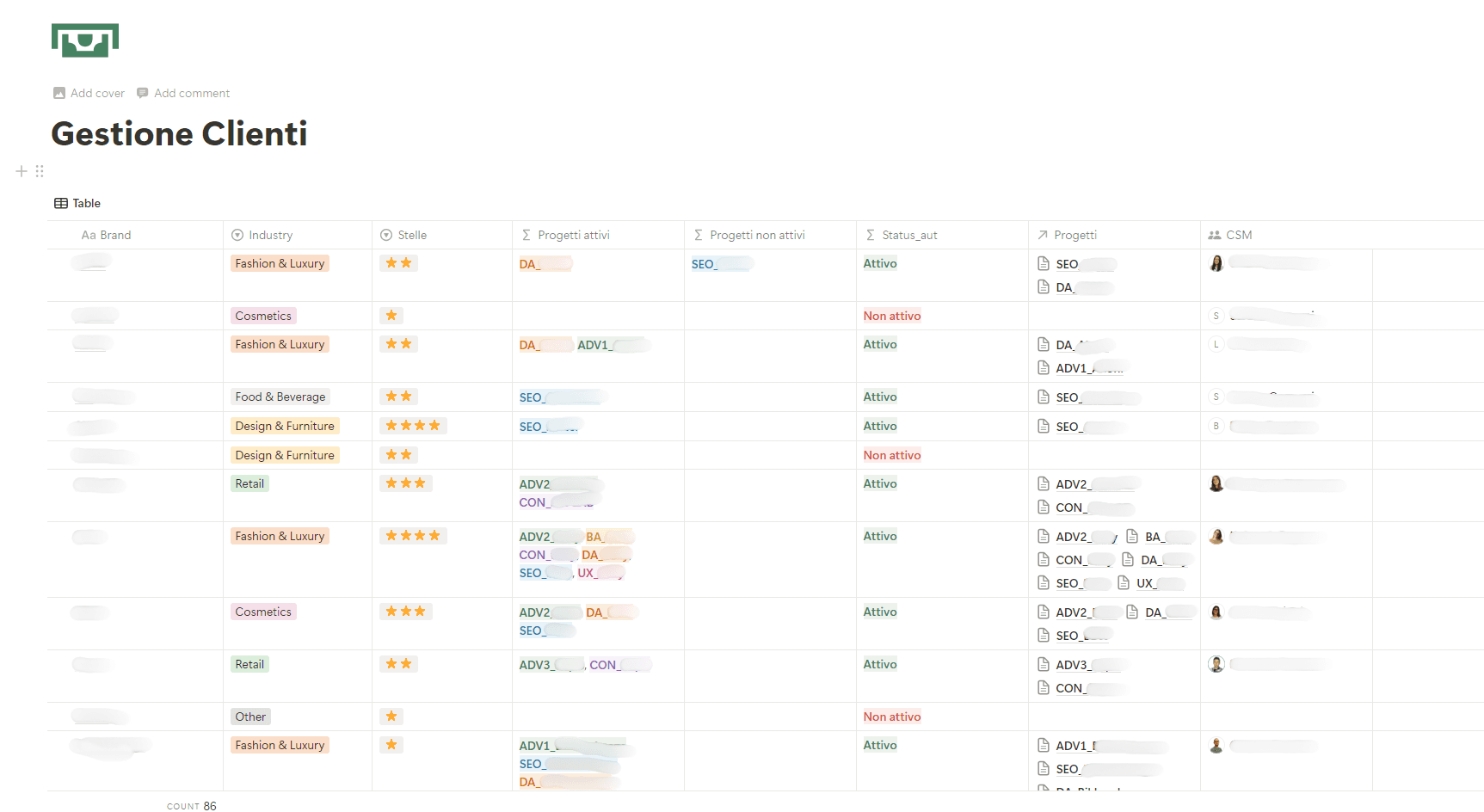 Database gestione clienti