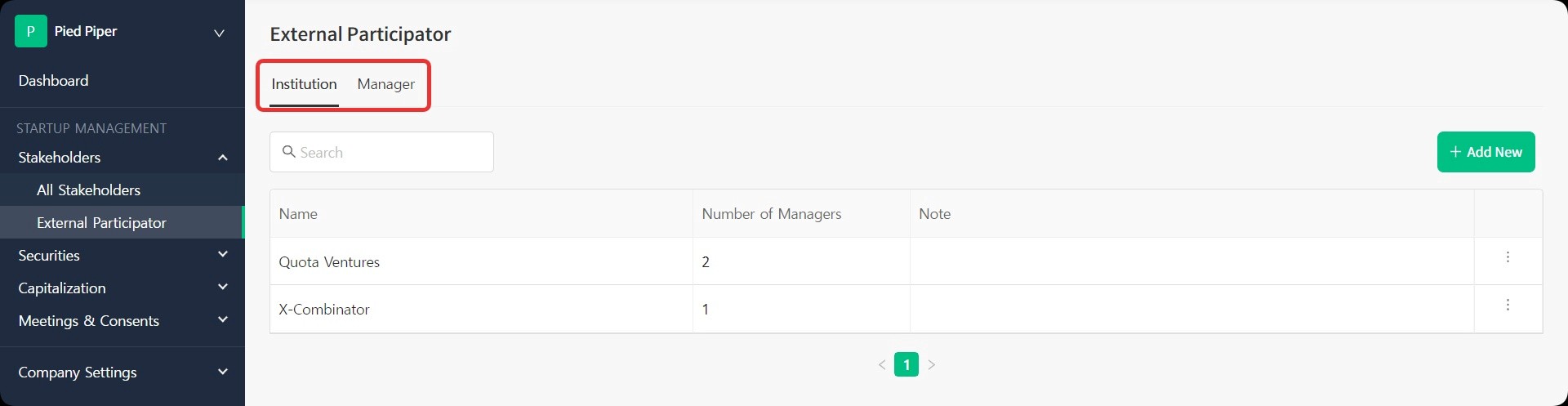 External participators