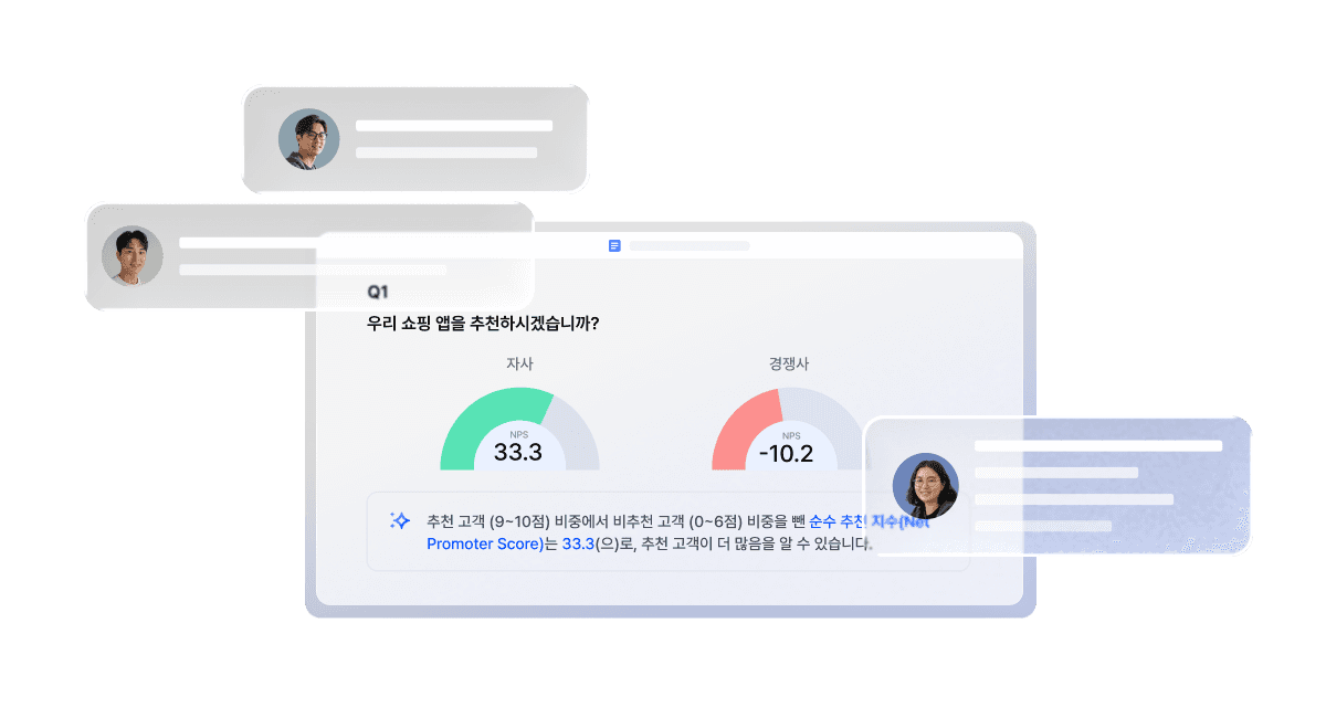 Interface displaying performance metrics with gauges indicating levels and user feedback indicators.