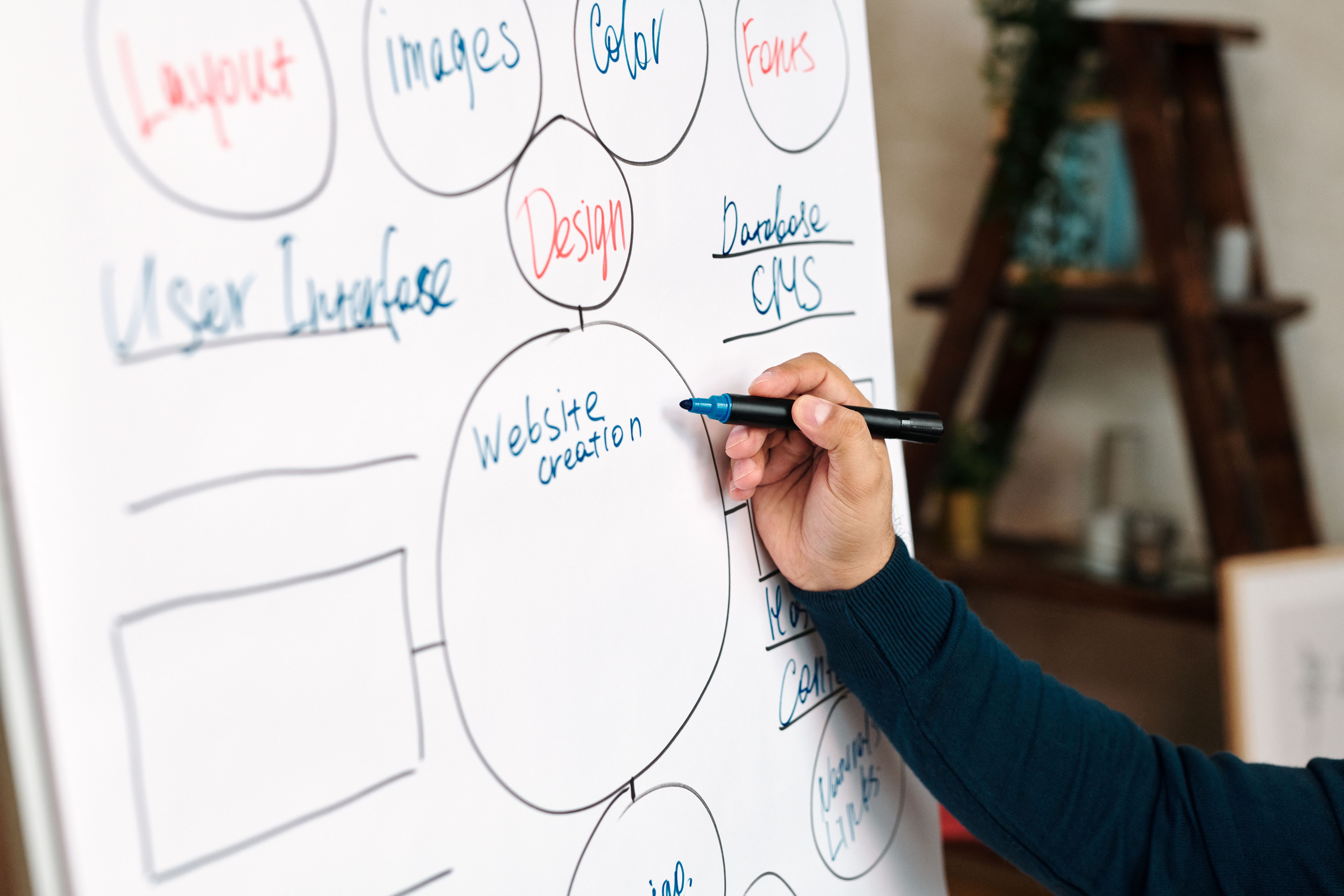 Designers sketching a website layout on a whiteboard