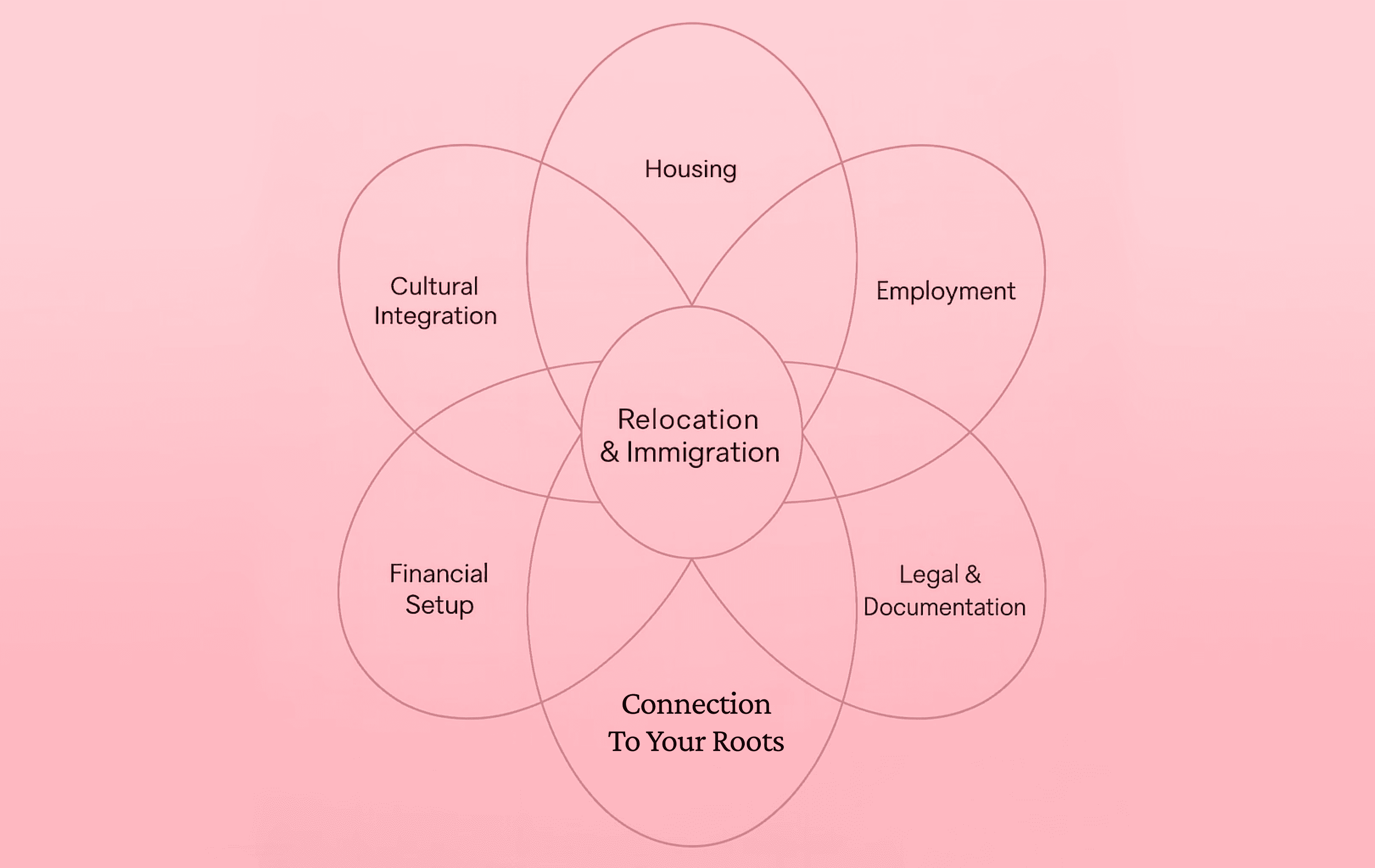 brown short coated dog on brown wooden parquet floor