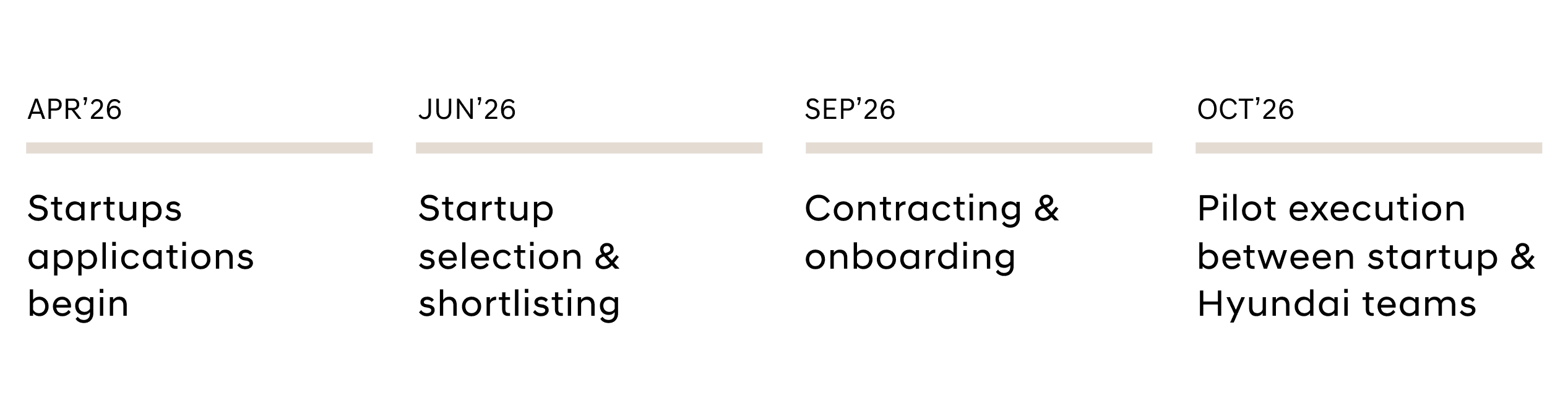 Speaker Presenting at Conference with Audience