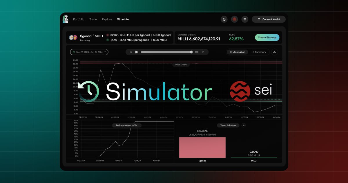 Backtest trading strategies on Carbon DeFi by Bancor's new simulator on Sei