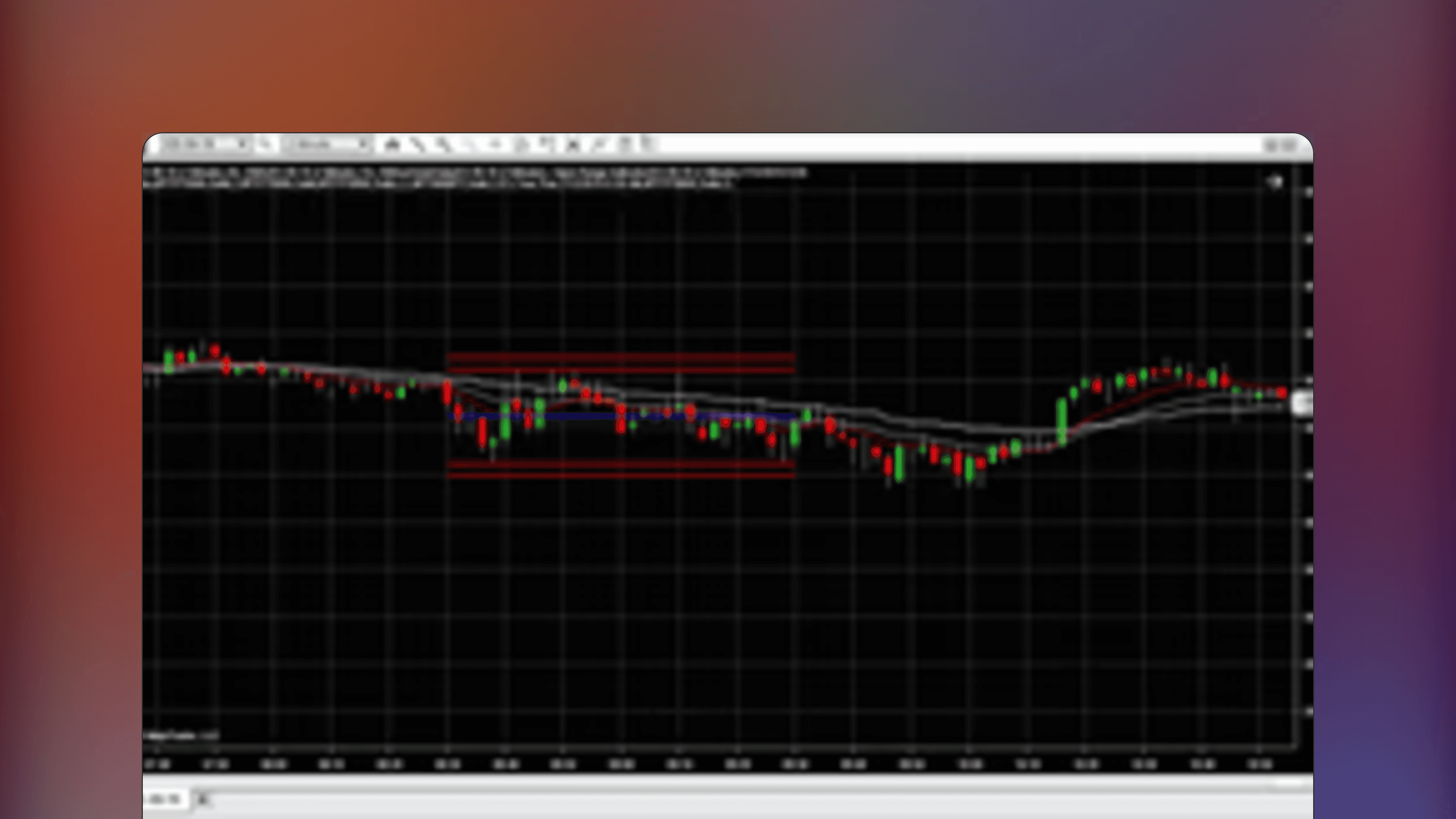 NinjaTrader trading chart displaying the Opening Range Indicator with horizontal lines delineating the high and low prices of a user-defined opening period