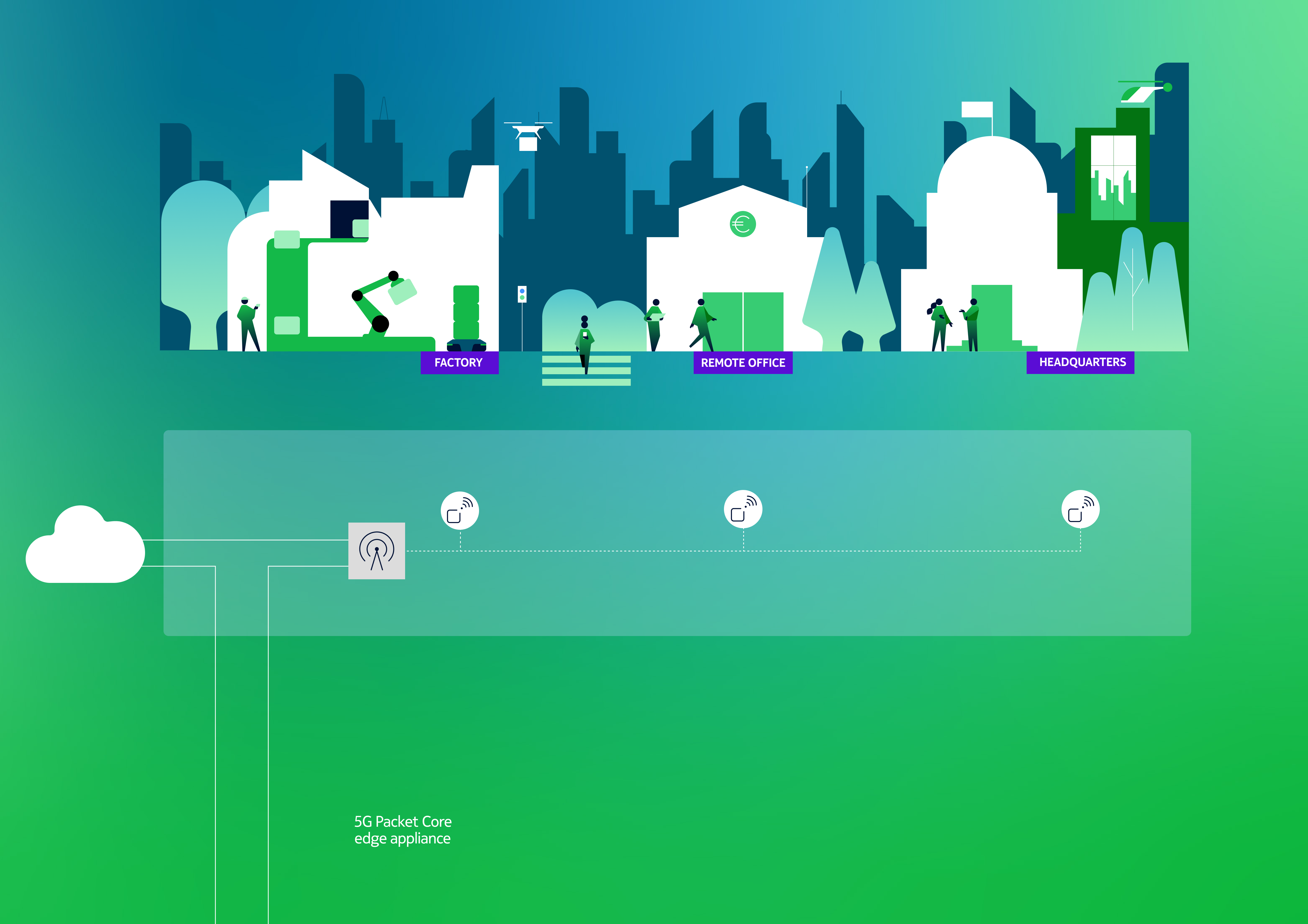 Fragments OS