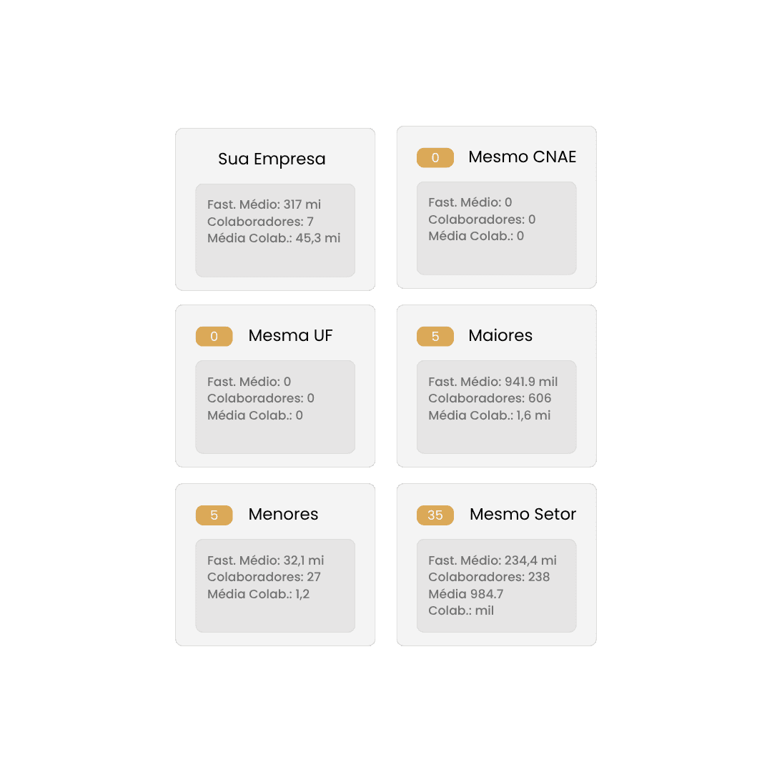 Premium UX Template for Framer