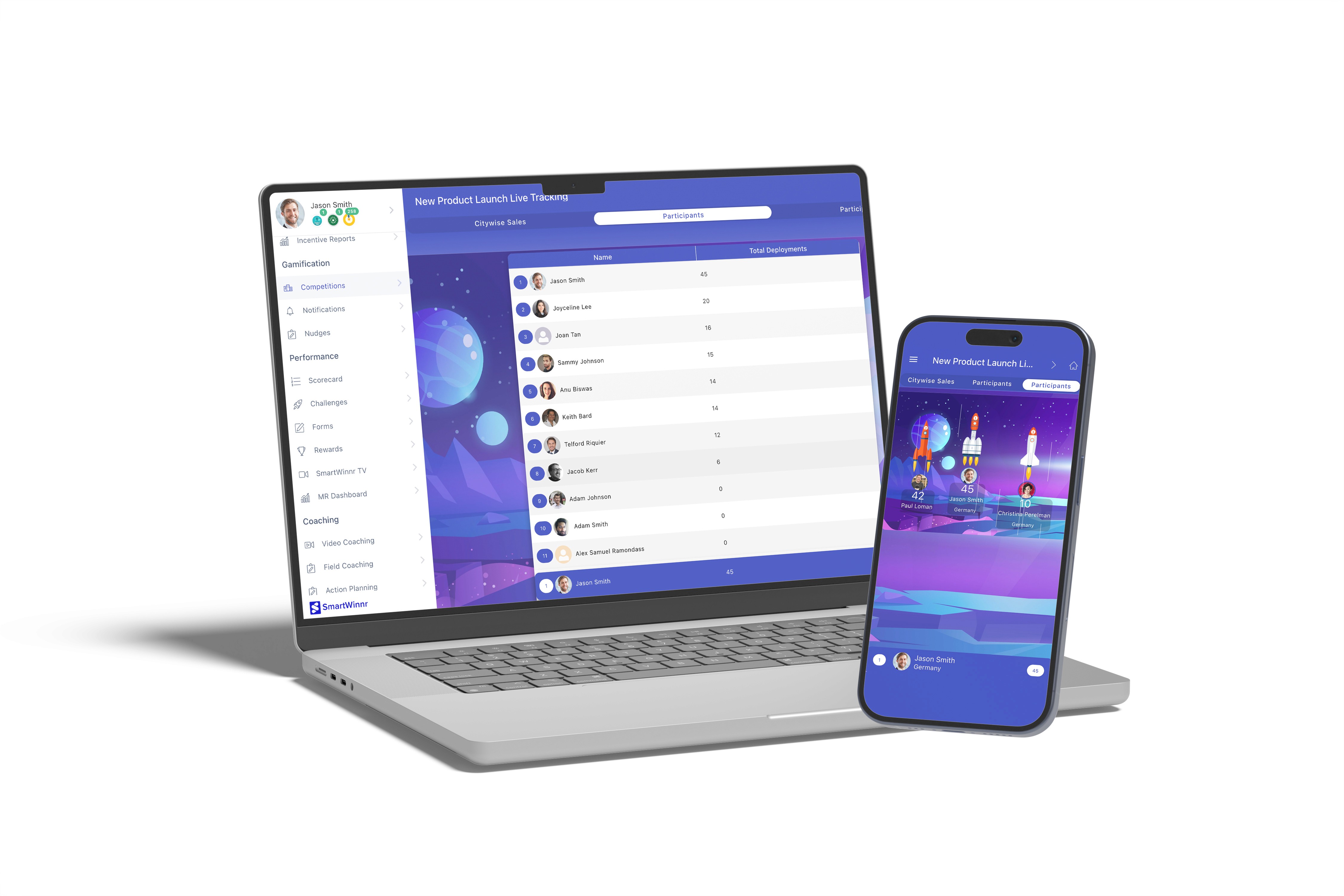 Sales Gamification that Drives the Right Behaviors