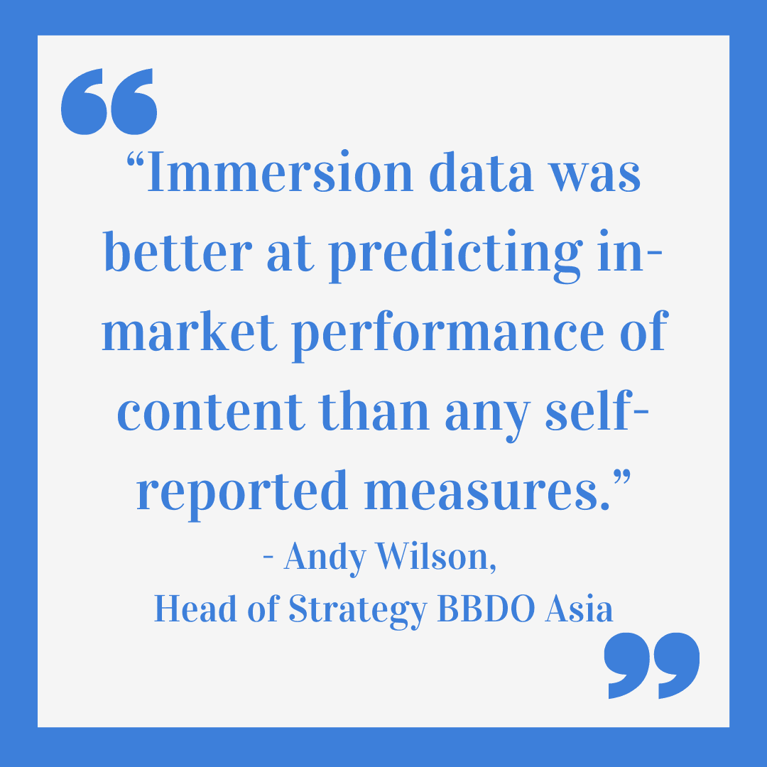 A 10% increase in immersion correlates to a 5% bump in sales (2)