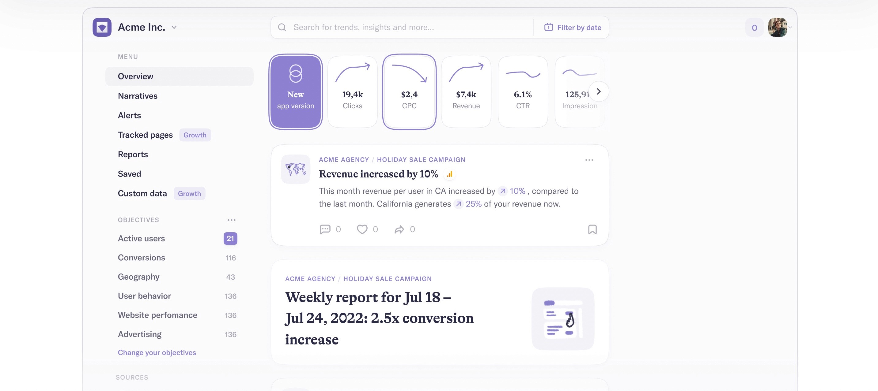 A view from predictive analytics platform