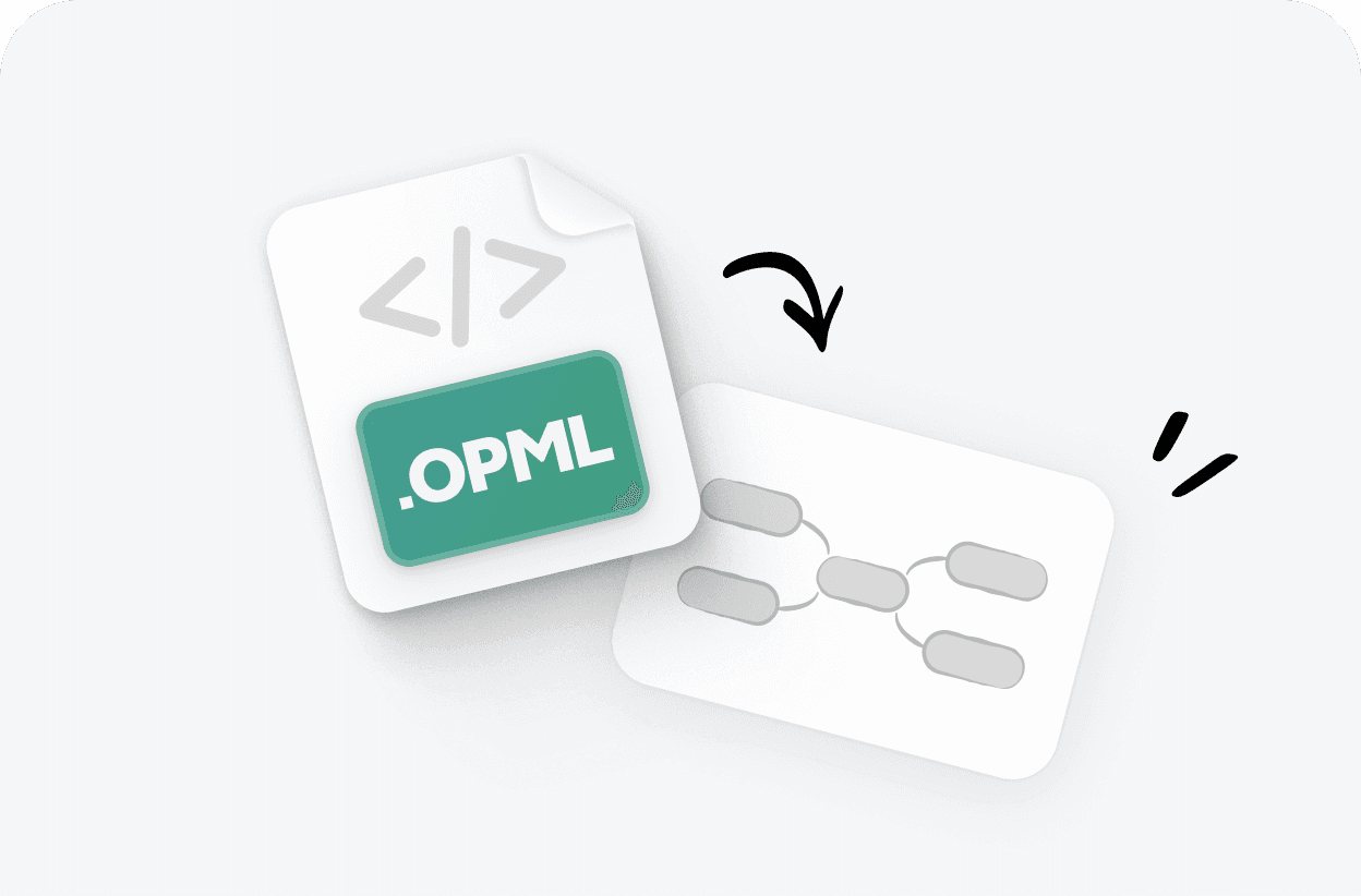 將 OPML 文件轉換為結構化的心智圖