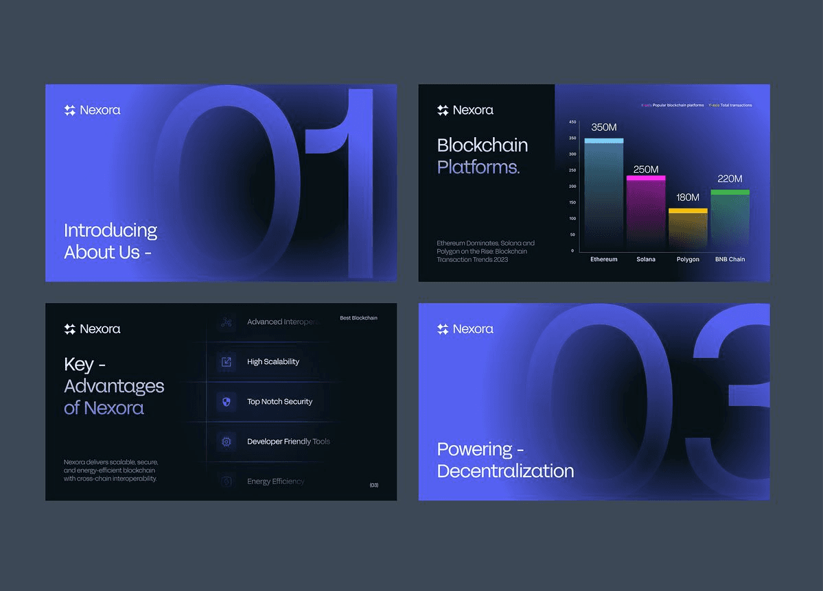 3d Product Mockup