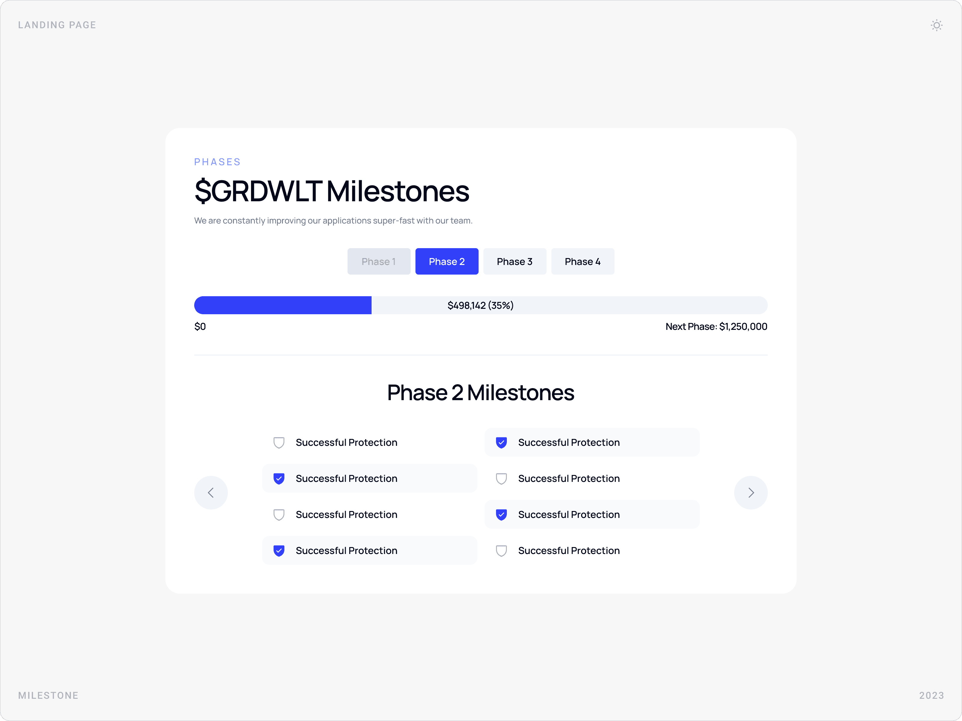 Modern Crypto Project Milestones Timeline Design