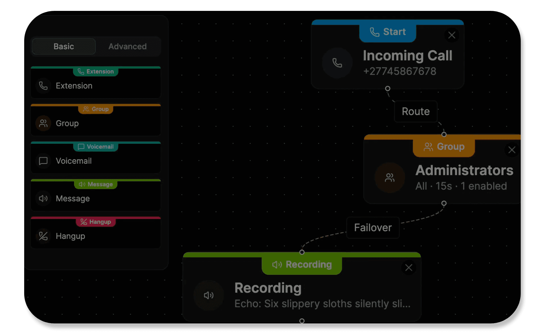 Screenshot of the Inbound Call Flow Designer tab in the Othos Cloud PBX interface.