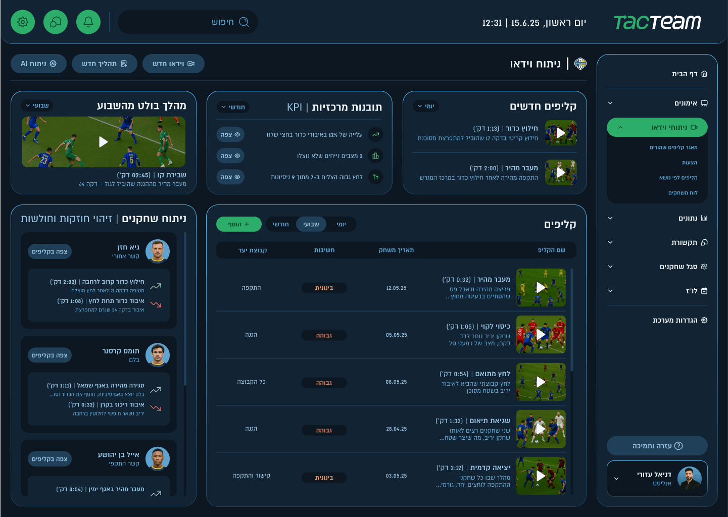 Dark mode football video analysis dashboard with match clips, KPI tracking, and player performance insights interface.
