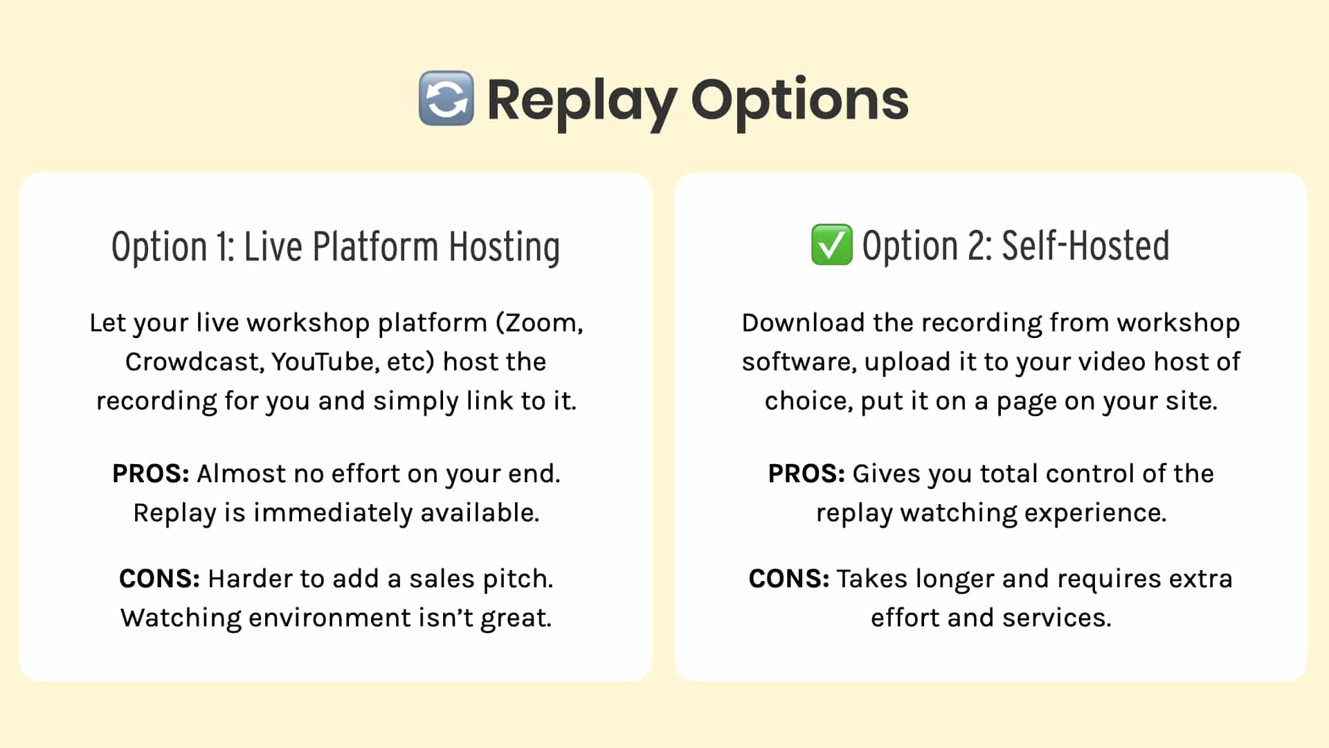 Options for webinar replays