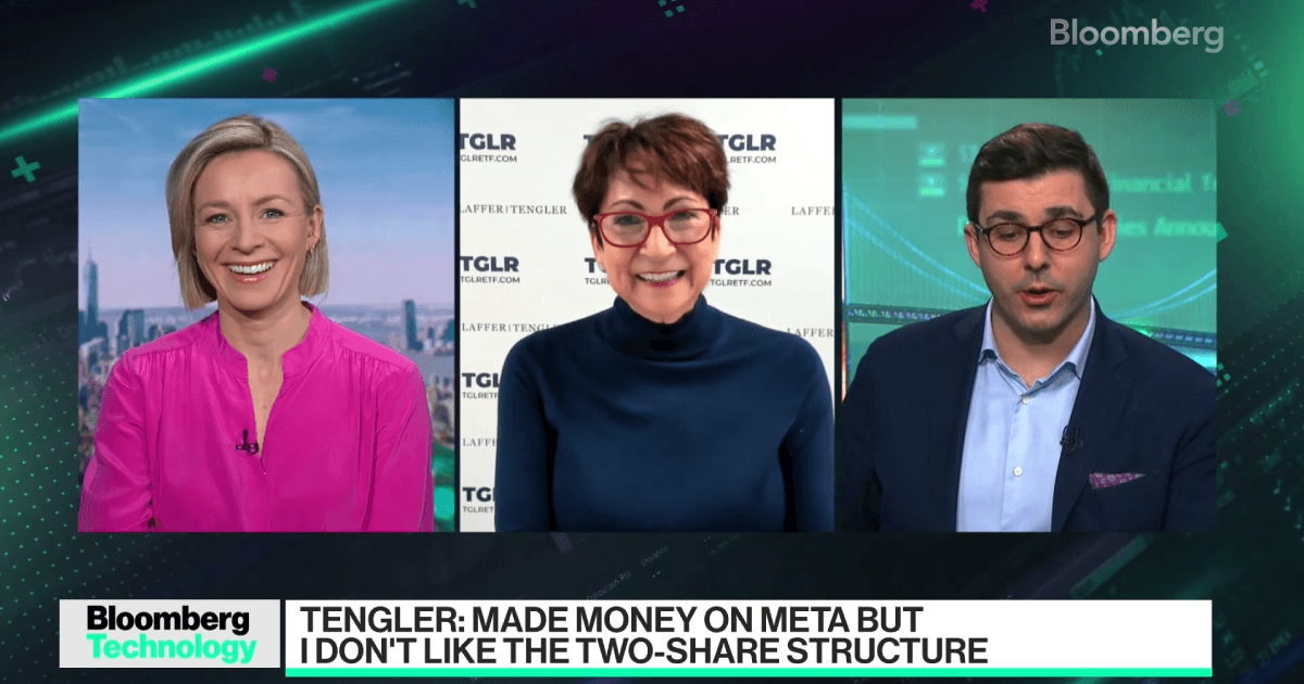 Tengler: The Market Isn't Listening To The Fed