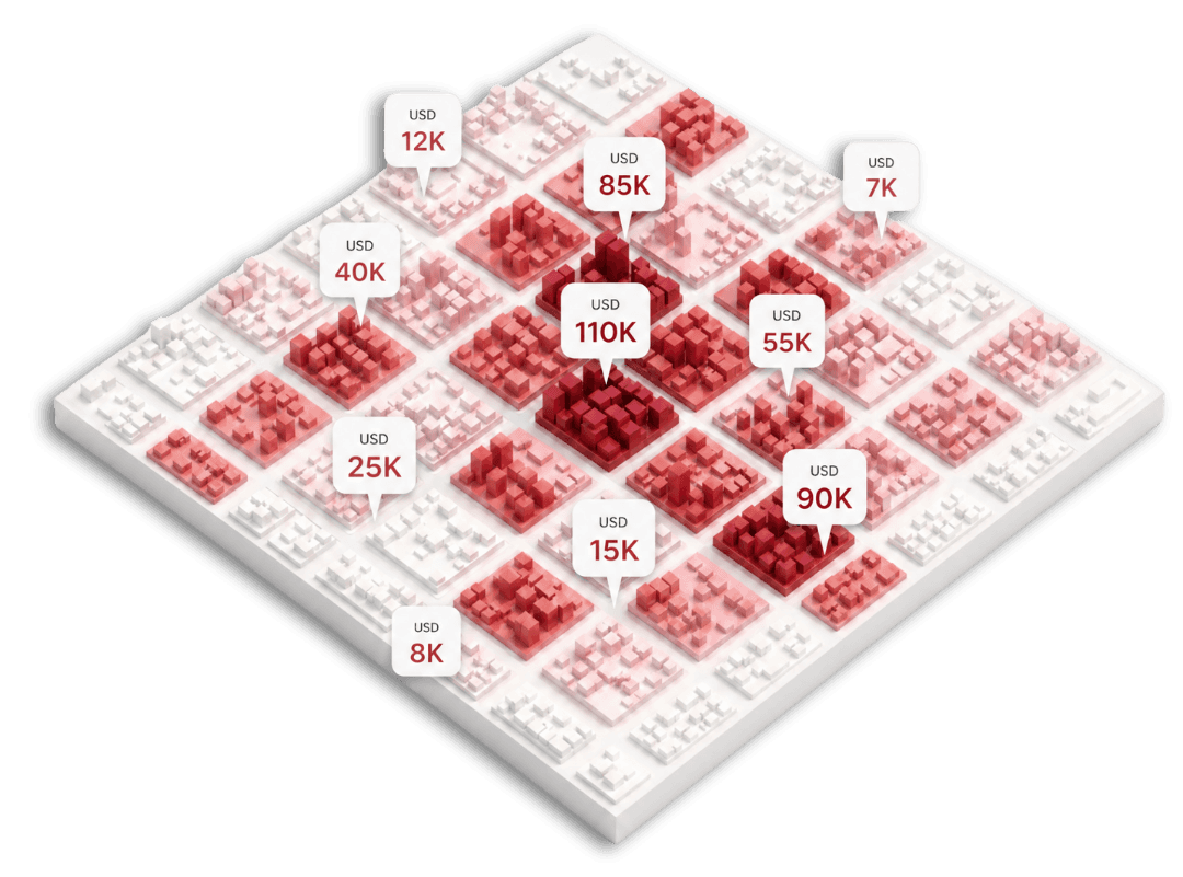 Estimaciones de ventas en un mapa
