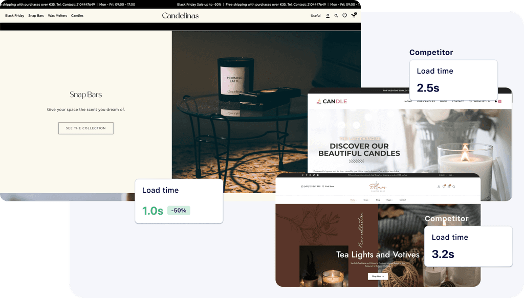 website selling candles and positive impact provided by Navigation AI
