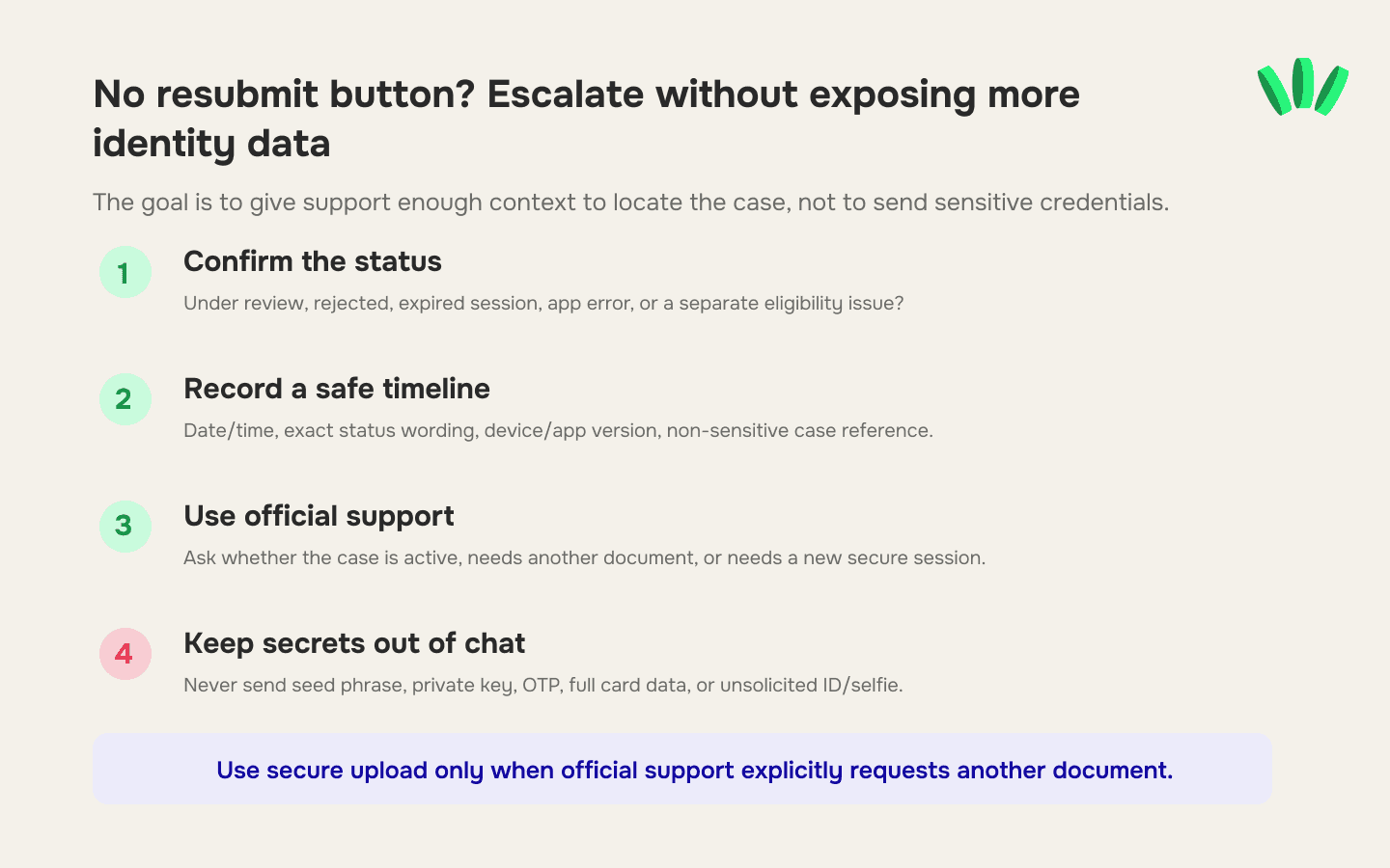 What to do when KYC resubmission is unavailable: confirm status, record details and contact official support