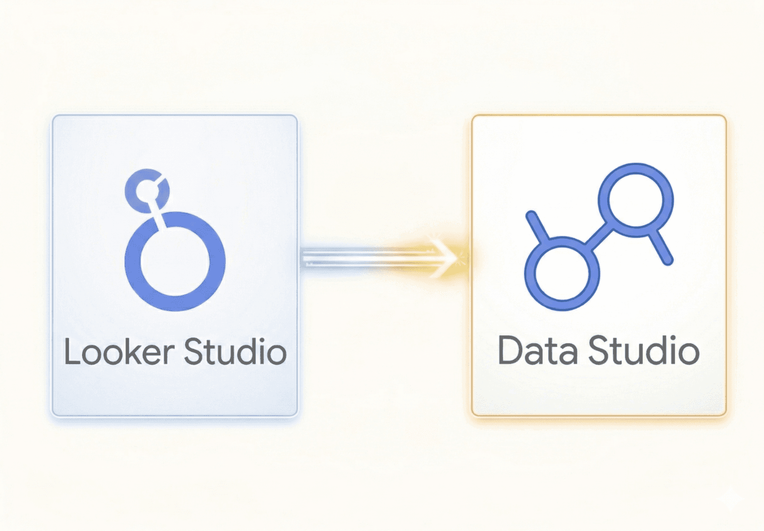 looker-studio-yerine-data-studio