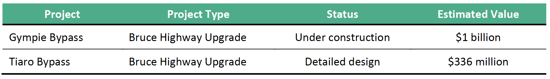 Image of 65110ea891ffe1dcbbe52998 Table%201
