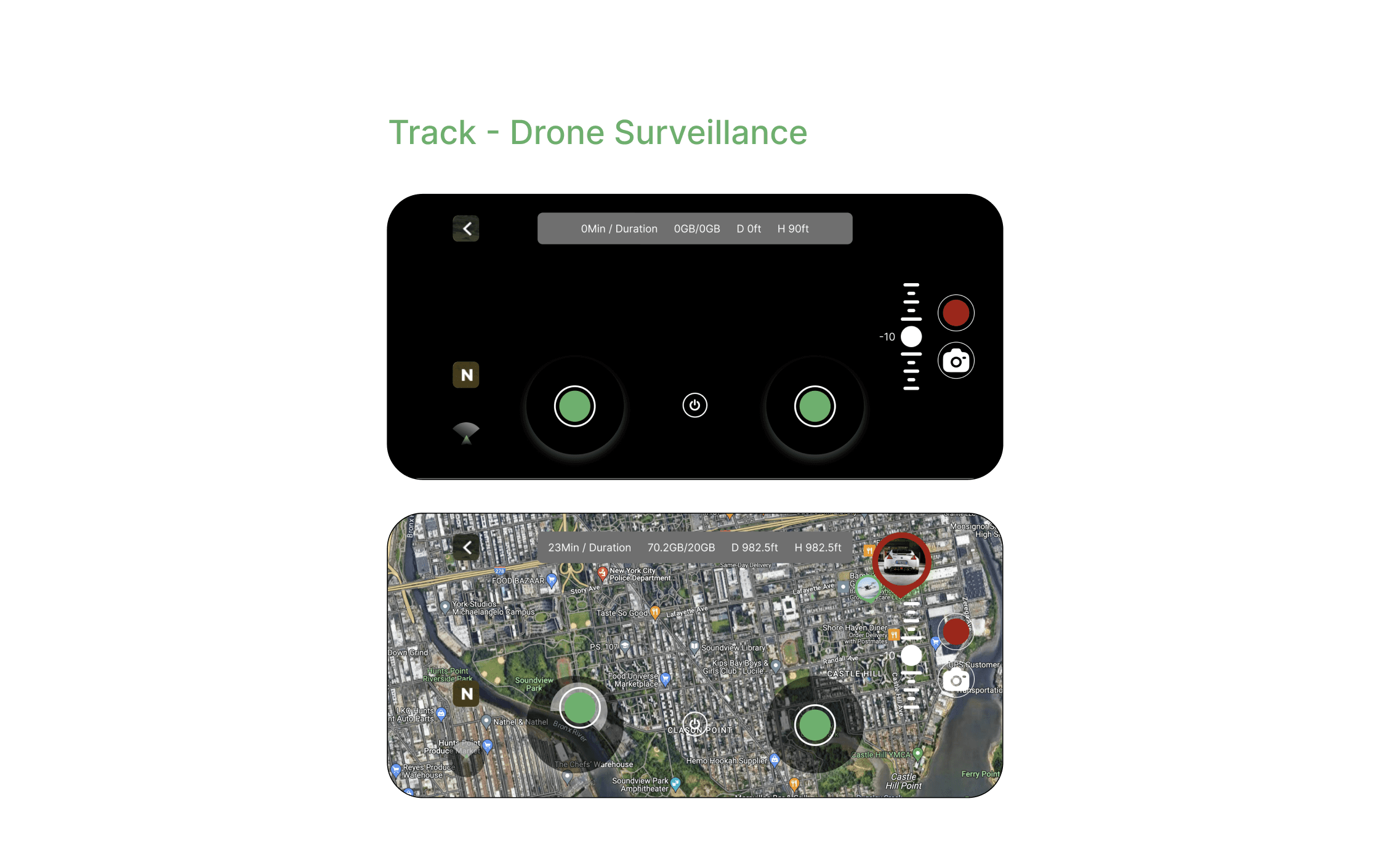 About/Sign up Page | More on Advantages