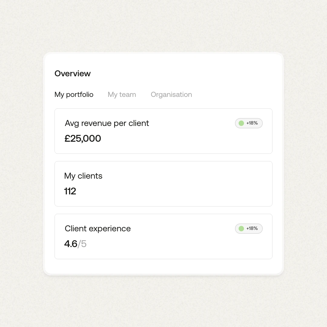 Ravical-Workspace - Lead Intelligence