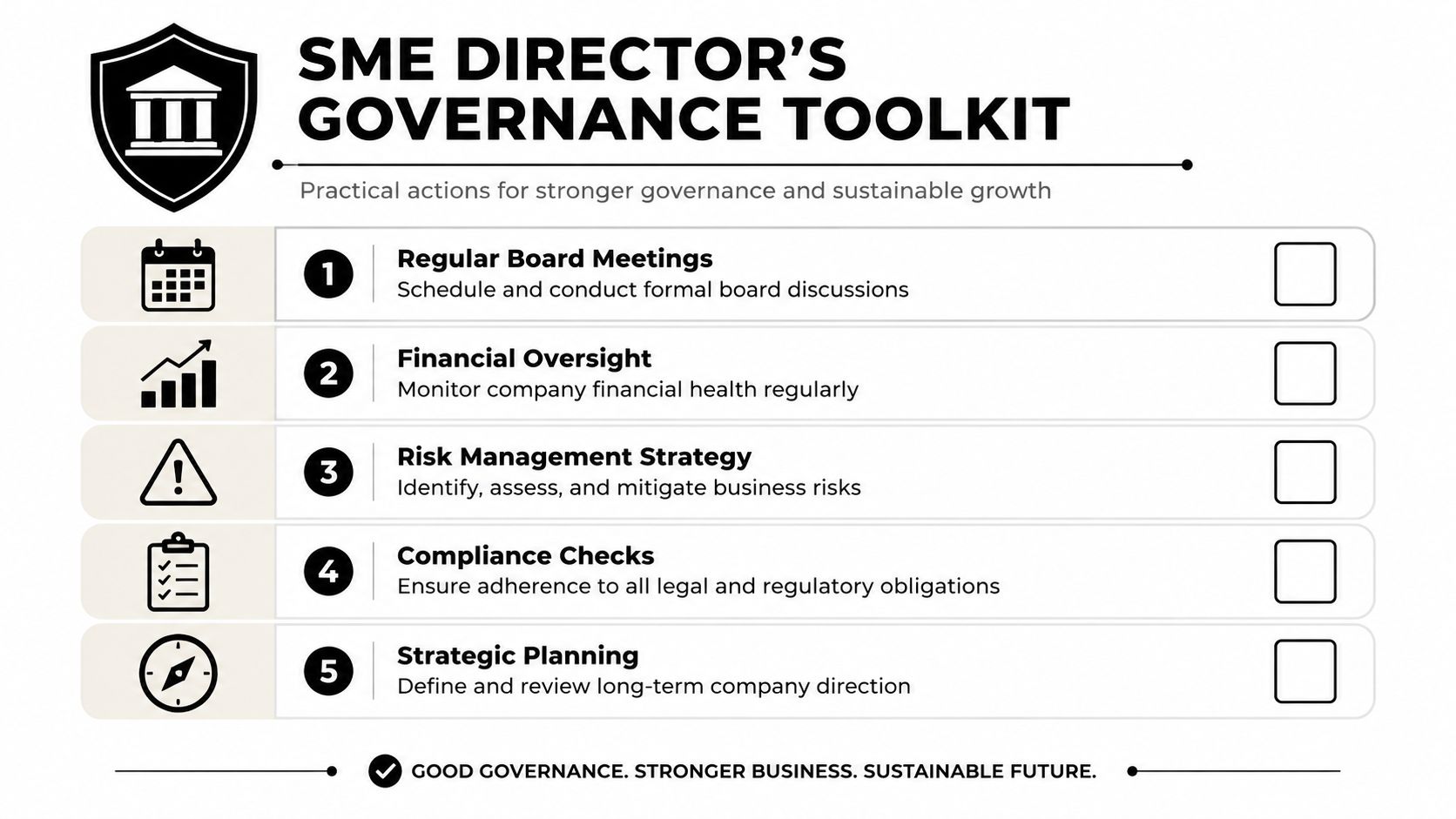 A checklist for SME directors highlighting five essential governance actions for sustainable business growth and management.