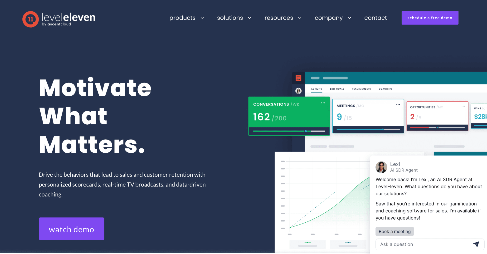 leveleleven homepage