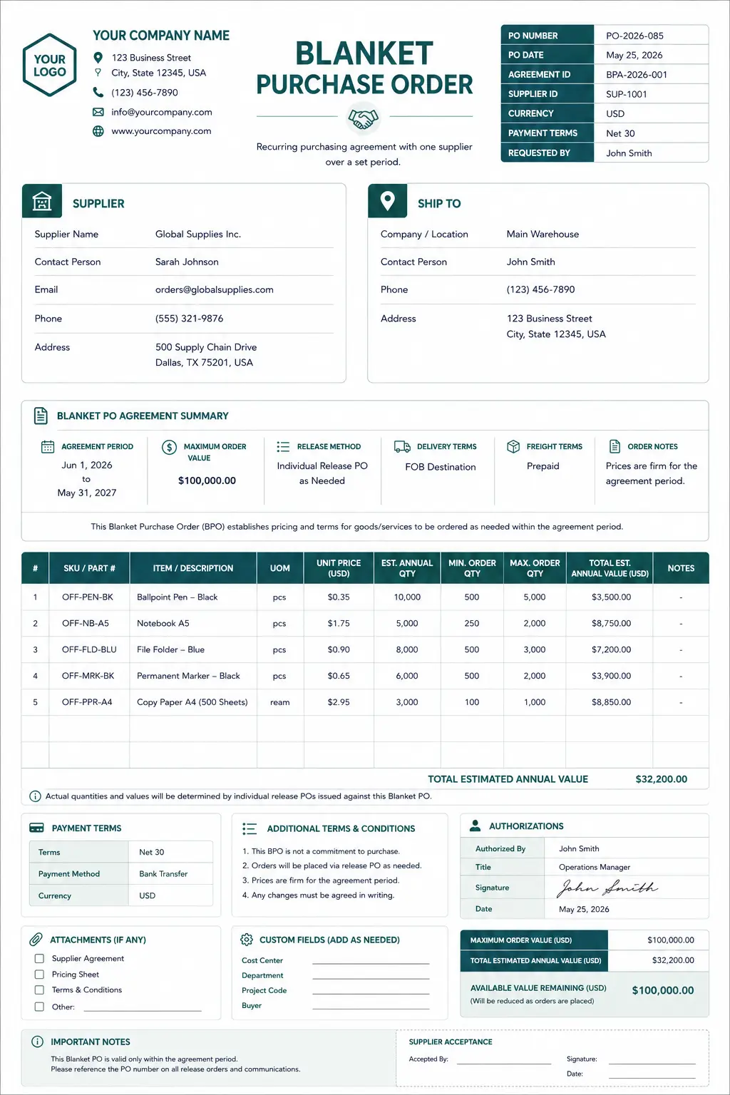 Shopify Blanket Purchase Order Template