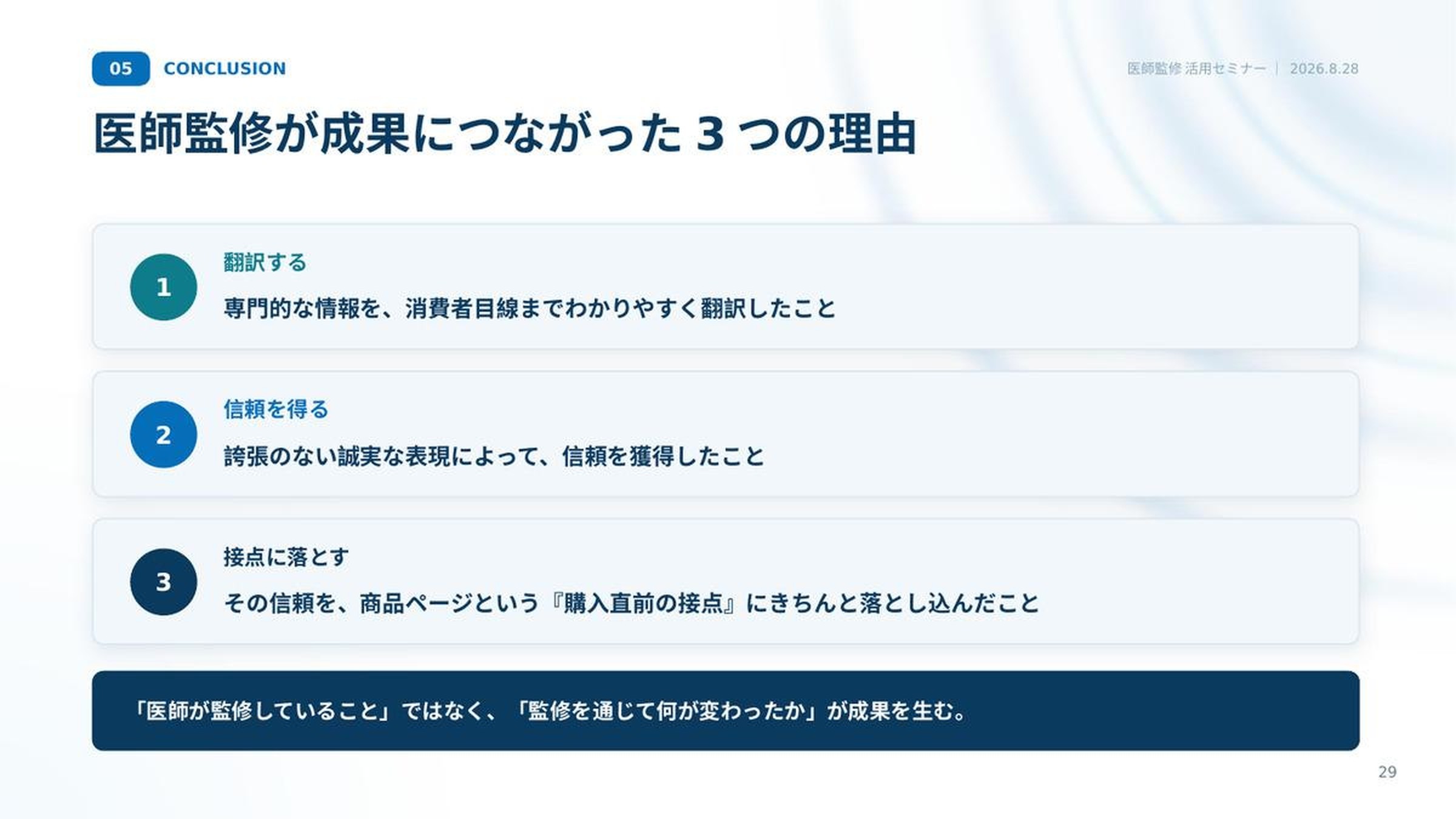 セミナー資料「医師監修が成果につながった3つの理由」。専門的な情報を消費者目線に翻訳したこと、誠実な表現で信頼を得たこと、その信頼を商品ページに落とし込んだことをまとめたスライド