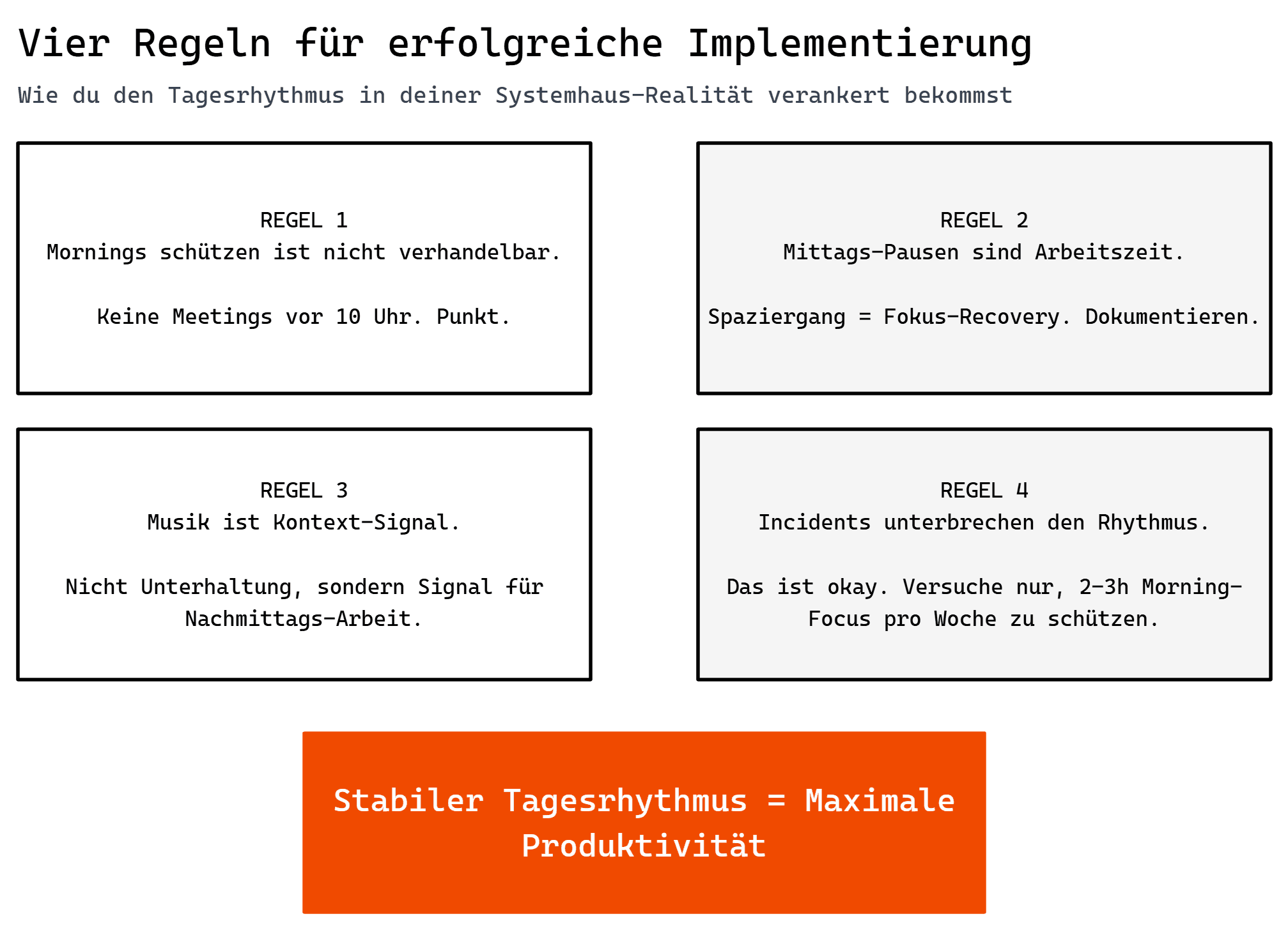 Schaubild: Vier regel für Konzentrationssteigerung