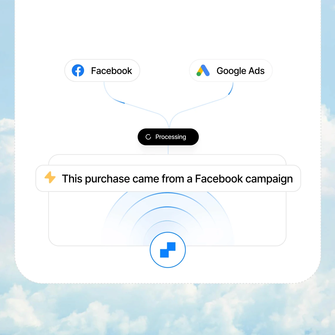 Studio Maydit website footer with navigation links, case studies, legal pages, and brand credibility indicators including Clutch rating