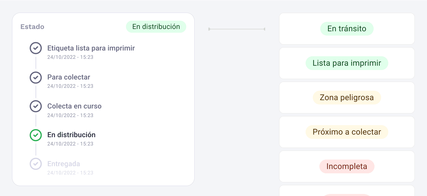 Close-up of two smiling friends with freckles, bright makeup, on a light blue background—joyful, inclusive brand portrait.