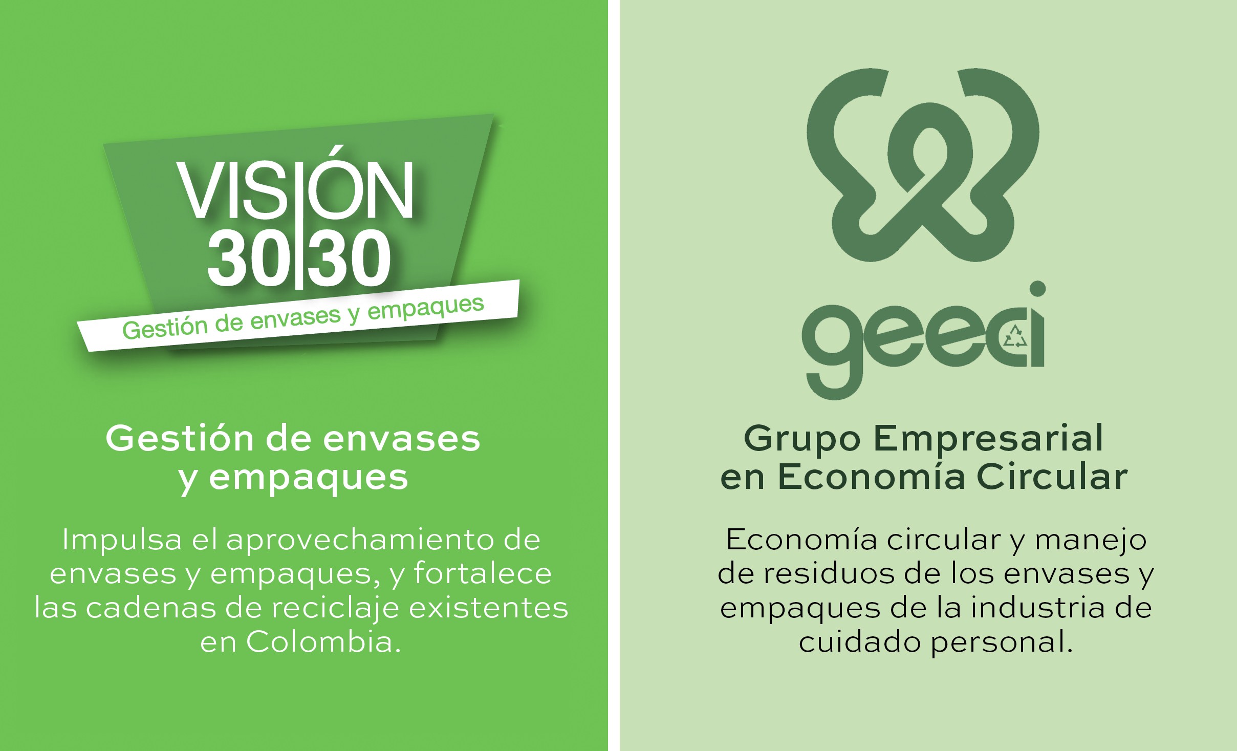 Acciones de reciclaje de envases y empaques