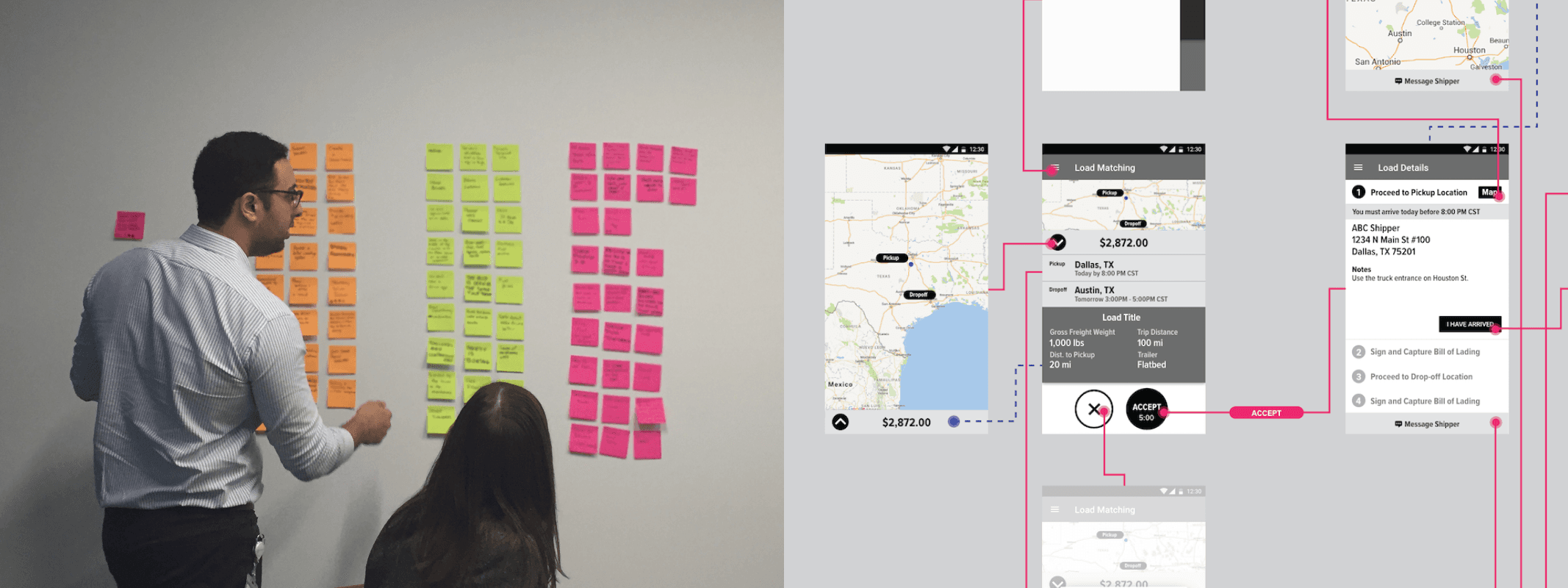 Team design thinking session + wireframing